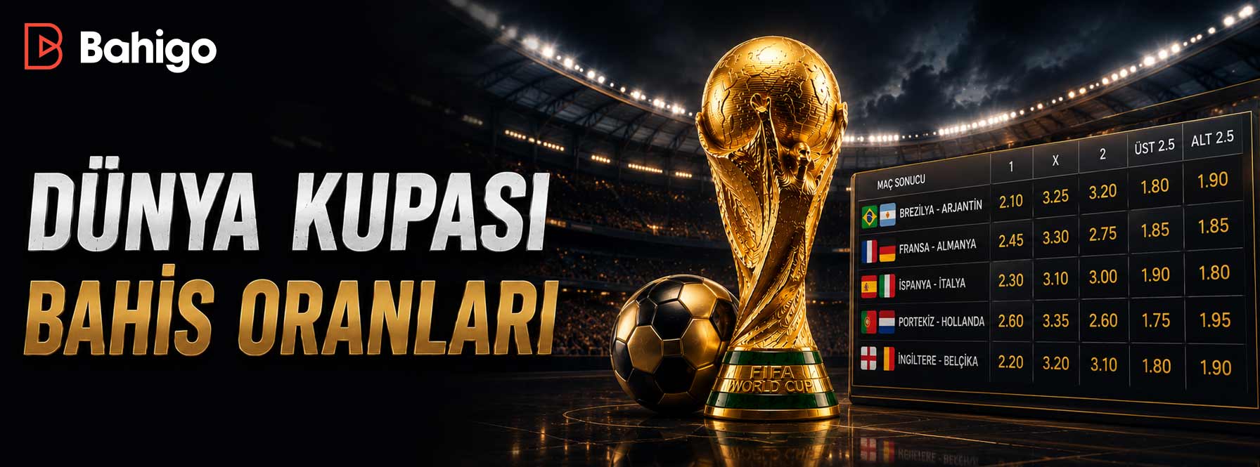 Dünya Kupası Bahis Oranları